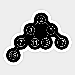 Binary Tree - Min Heap Coding Sticker